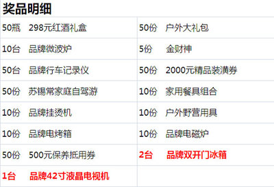 苏丰奇瑞瑞虎7车友观影活动欢乐开场